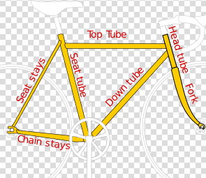 How to Choose A Suitable Bike Frame?